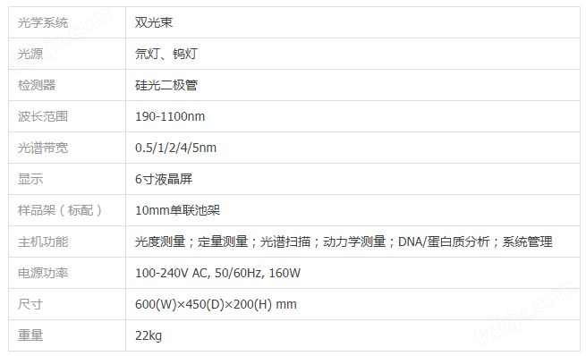 上海美谱达UV-6100S双光束型紫外可见分光光度计