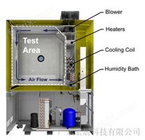 高低温环境试验箱2
