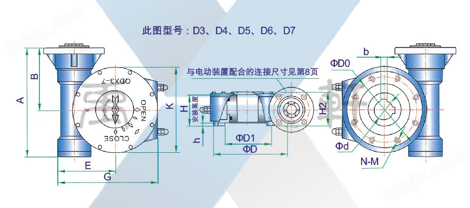 QDX3-C4配电动不锈钢蜗轮箱(图1)